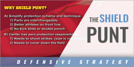 Why-The-Shield-Punt-with-Courtney-Messingham-–-Iowa-State