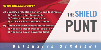 Why-The-Shield-Punt-with-Courtney-Messingham-–-Iowa-State