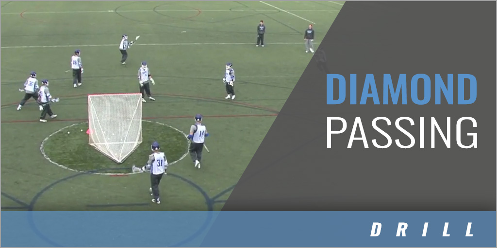 Diamond Passing Drill Matt Danowski Duke Univ Video Coaches Insider