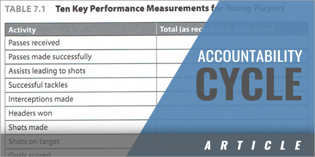 Ten Key Elements of the Accountability Cycle