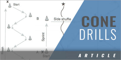 Practicing Indoors: Cone Drills