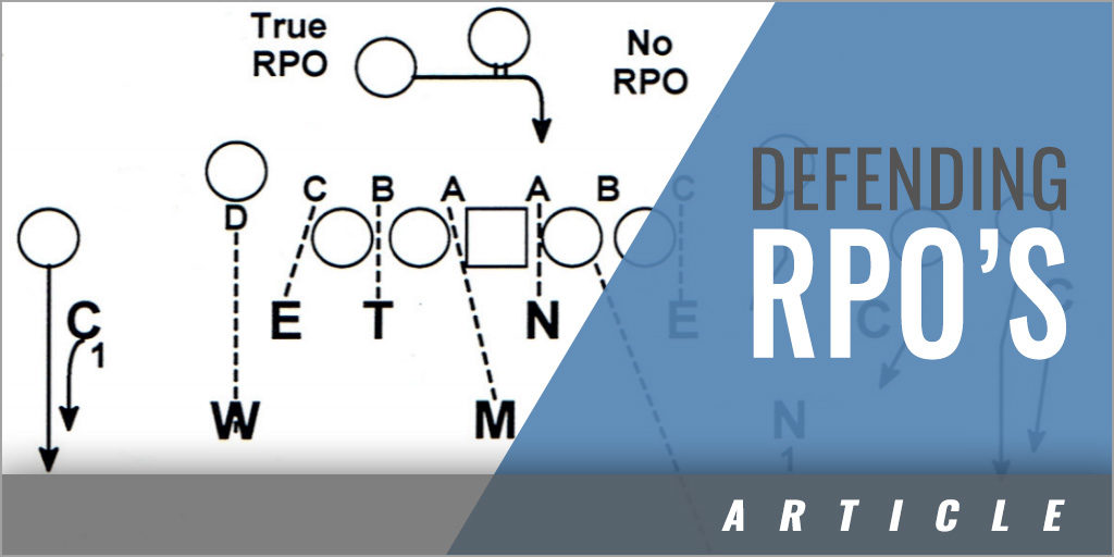 Defending RPO's with Man Coverage