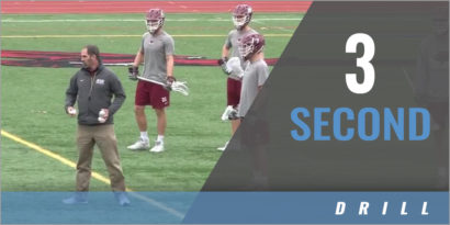 Offense: 3-Second Drill