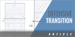 Team Defensive Movement - Defensive Transition Drill