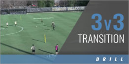 3v3 Transition Exercise Drill