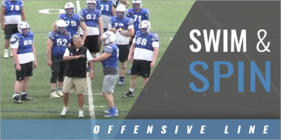 Offensive Line Swim and Spin Counters