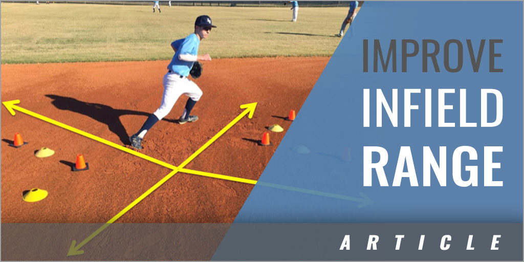 How to Instantly Improve Your Infield Range