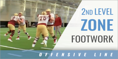Offensive Line 2nd Level Zone Footwork Drills