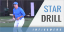 Infielder’s Star Drill with Niko Gallego – UCLA