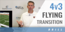 Flying Transition Drill 4v3 Progression with Andy Holt – Justin Wakeland High School (TX)