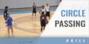Circle Passing Drill with Mike White – Univ. of Georgia