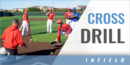 Cross Infield Drill with Ricky Watkins – Wharton County Junior College (TX)