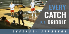 ="Defense: Every Catch is a Dribble and Every Dribble is a Pass