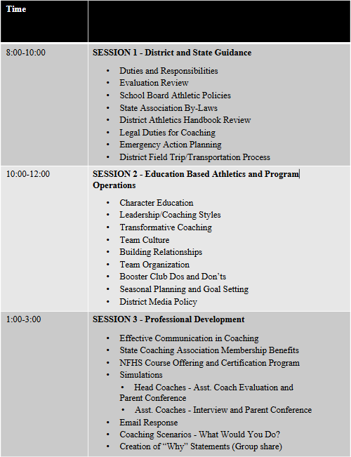 NIAAA Session Schedules