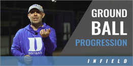 Infielder's Ground Ball Progression with Josh Bloomer - Arizona State Univ.