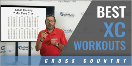 My Favorite Cross Country Workouts with Loy Triana - Burkburnett High School (TX)