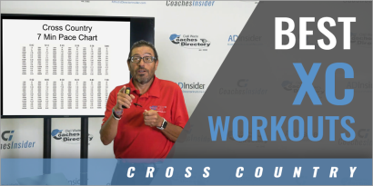 My Favorite Cross Country Workouts with Loy Triana - Burkburnett High School (TX)