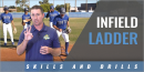Infield Ladder Drills with Tyler Gillum – Savannah Bananas