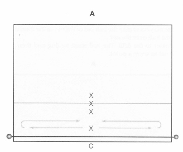 Volleyball Drill DIagram