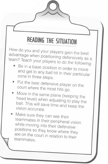 Reading the situation