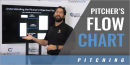 Pitching Flow Chart with Josh Trevino – Texas St. Univ.