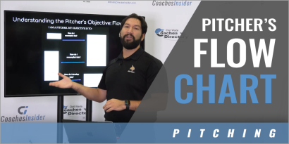 Pitching Flow Chart with Josh Trevino - Texas St. Univ.