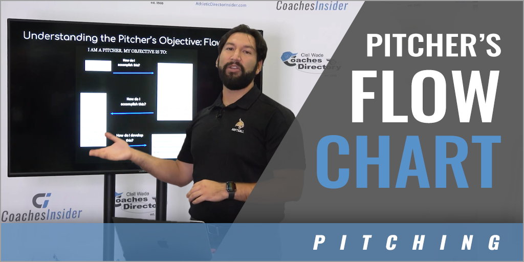 Pitching Flow Chart with Josh Trevino - Texas St. Univ.