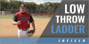 1st Baseman: Ladder Drill for Making Picks on Low Throws with Travis Henson – Blue Ridge High School (SC)