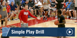 Simple Play Drill with Fred Hoiberg - Univ. of Nebraska
