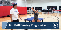 Box Drill Passing Progression with Brendon Park - Dallas Skyline Juniors/Texas Christian Univ.