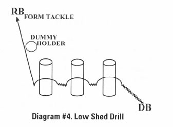 Diagram #4 Low Shed Drill