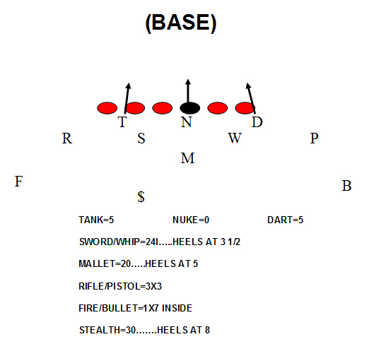 Fig 1 (Base)