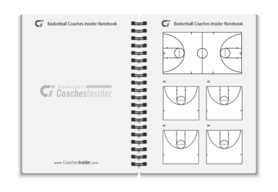 Basketball Coaches Notebook - Image 2