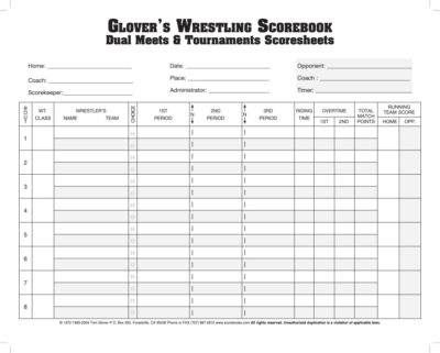 Glover's Wrestling Scorebook - 45 Dual Meets - Image 2